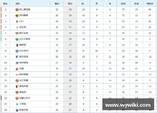 柏林联队德甲逆袭，稳步攀升积分榜前列位置